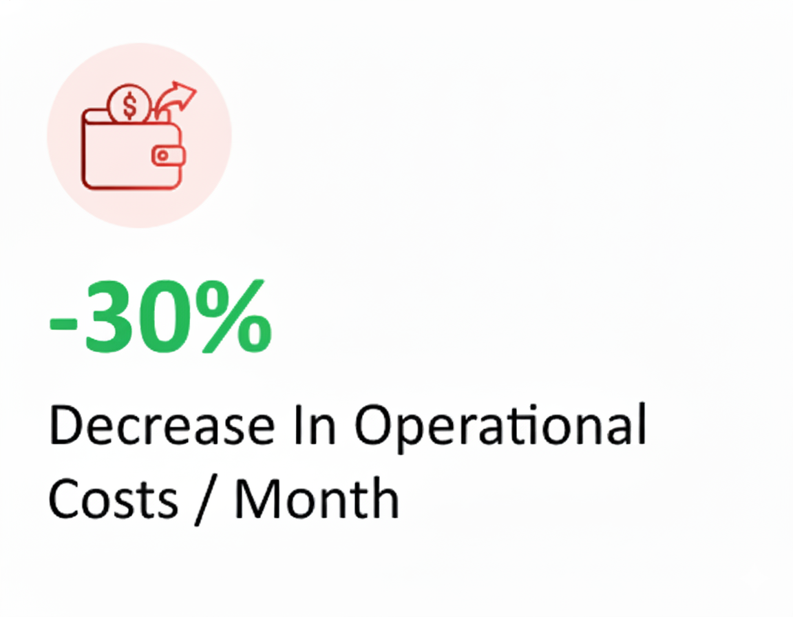 Client Conversion Icon